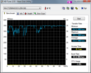 M4-CT256M4SSD3