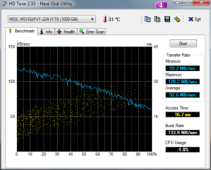 WDC WD10JPVT-22A1YT0